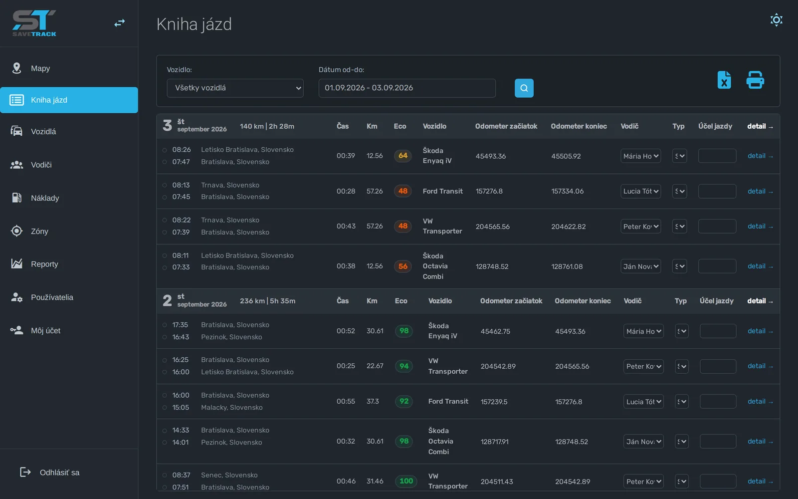 Kniha jázd v aplikácii SaveTrack